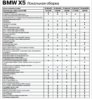www.bmw-borishof.ru media prices x5.pdf-131058.jpg