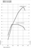 x1-20d-curve.jpg