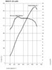 x1-28i-curve.jpg
