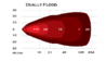 DuallyFloodLux-01.png
