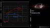 M3-M4_Engine_3_Technical_Data.jpg