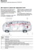 predohraniteli-f01-bmw-7.png