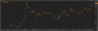 Graph.png