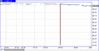 prochart.gif