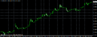 EURRUBM1))))))))))))))))))).png