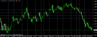 EURUSDWeeklyаааа.png