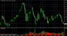 EURUSDMonthly.png
