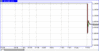 prochart.gif