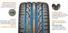 hankook-ventus-v12-evo2-k120-features.jpg