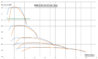 F15 35i(4.8) vs 40d torque-speed.jpg