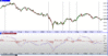 prochart.gif