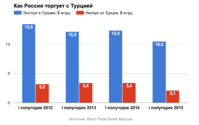 Снимок экрана 2015-11-25 в 0.26.05.png