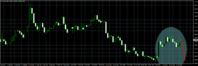 EURUSDDaily.png