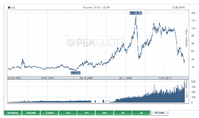 нефть общ..png