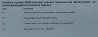 ошибки.JPG