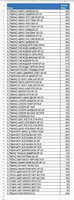metro-russia-10-jun-2016-list.jpg