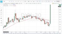 DXY.jpg