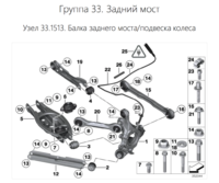 Скрип задней подвески bmw f10