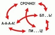 deming-cycle-plan-do-check-act.jpg