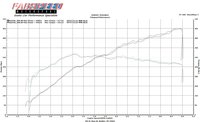 458stock.jpg