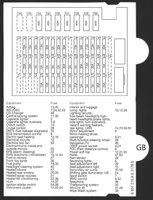 Z4_Fuse_Reference_Card.jpg