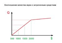 Соотношение.jpg