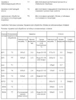 алюминиевые отливки.JPG