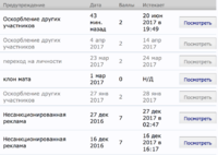 Снимок экрана 2017-06-10 в 20.32.24.png