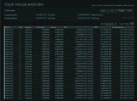 история сделок в терминале Poloniex.jpg