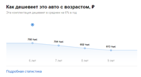 ржака335.png