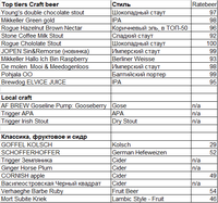 taplist.png