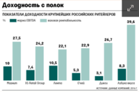 Снимок экрана 2017-11-01 в 12.57.56.png