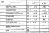 Снимок экрана 2017-11-01 в 21.01.26.png