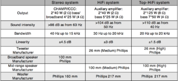 bmw audio specs.png