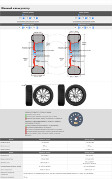 Шинный калькулятор.png