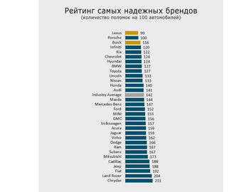 Рейтинг.jpg