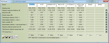 Android measuerements comparison.jpg