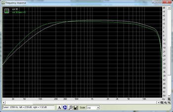 frequency response bass+5.jpg