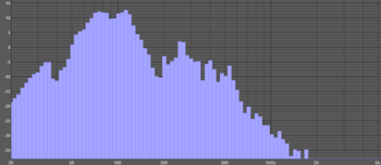 3_200_gain_low.png