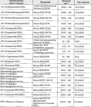 Скриншот 07-06-2018 102440.jpg