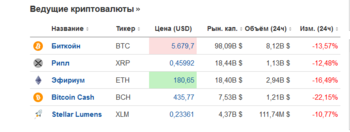 Screenshot_2018-11-15 Investing com - котировки и финансовые новости.png