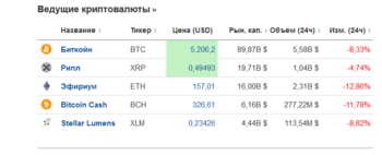 Screenshot_2018-11-19 Investing com - котировки и финансовые новости.png