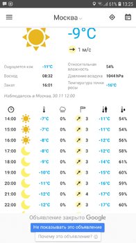 Screenshot_20181130-132534_Foreca Weather.jpg