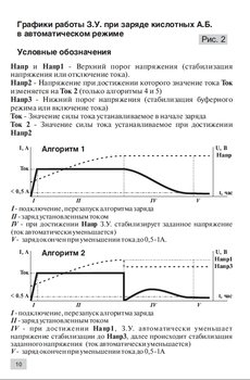 Режимы 1.jpg
