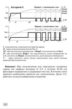Режимы 3.jpg