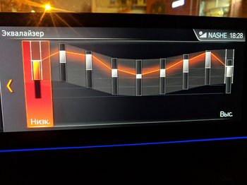Уаз патриот настройка эквалайзера