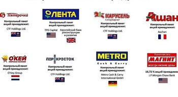 Сетевые_магазины_России.jpg