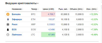 Screenshot_2019-04-02 Investing com - котировки и финансовые новости.png