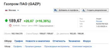 Screenshot_2019-05-14 GAZP Акции Газпром - Investing com.png