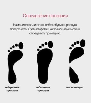 kak-opredelit-pronaciyu-stopy_18.jpg